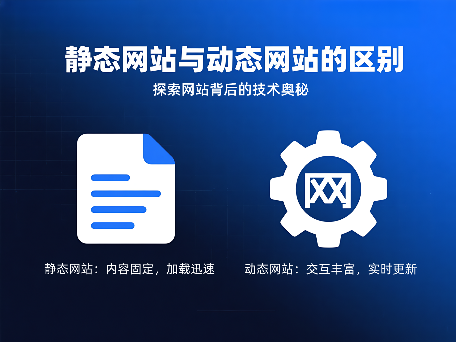 靜態網站與動態網站的區別，該如何選擇？